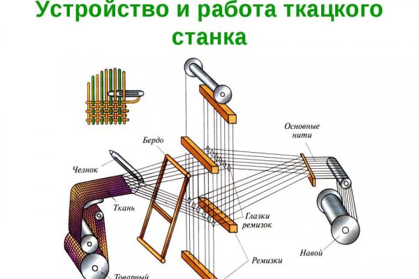 Кракен адрес сайта